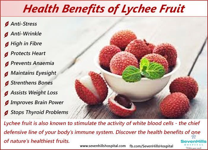 lychee function